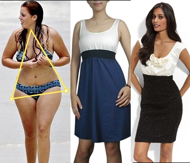 Women Body Shapes. dressing pear body shape